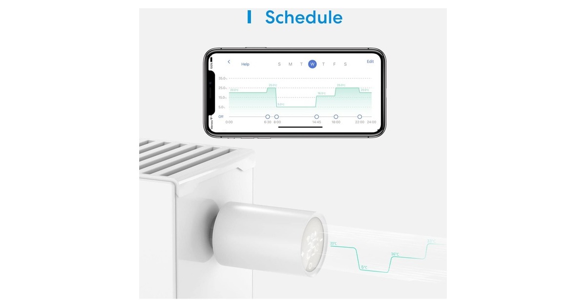 MEROSSMTS150H Smart Thermostat Valve Kit  (Wit, Smart Hub inbegrepen)