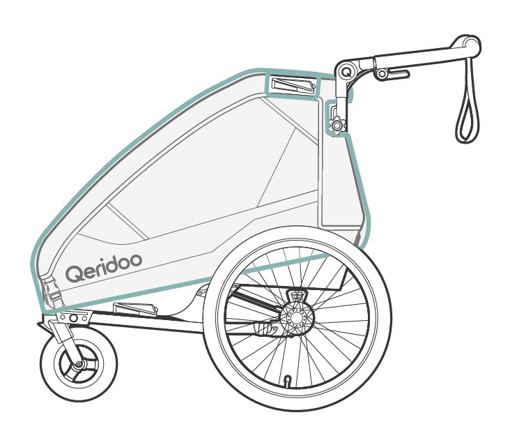 Qeridoo Fahrradanhänger Regenschutz QUPA 2 / Sportrex 2