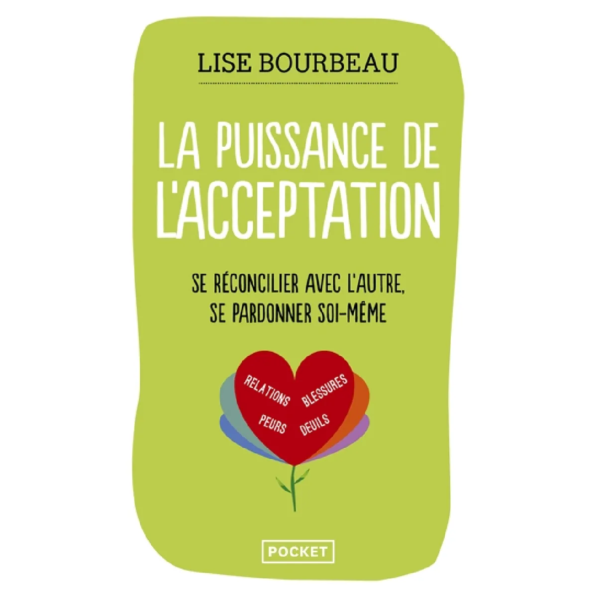 La puissance de l'acceptation : se réconcilier avec l'autre, se pardonner soi-même