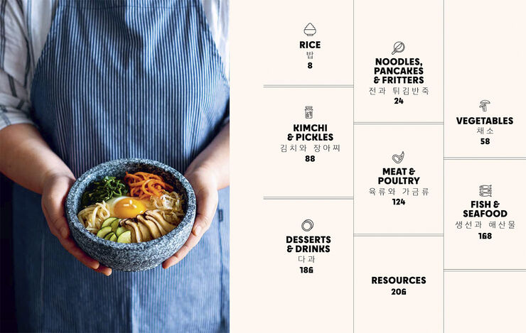 New Mags Korean Home Cooking