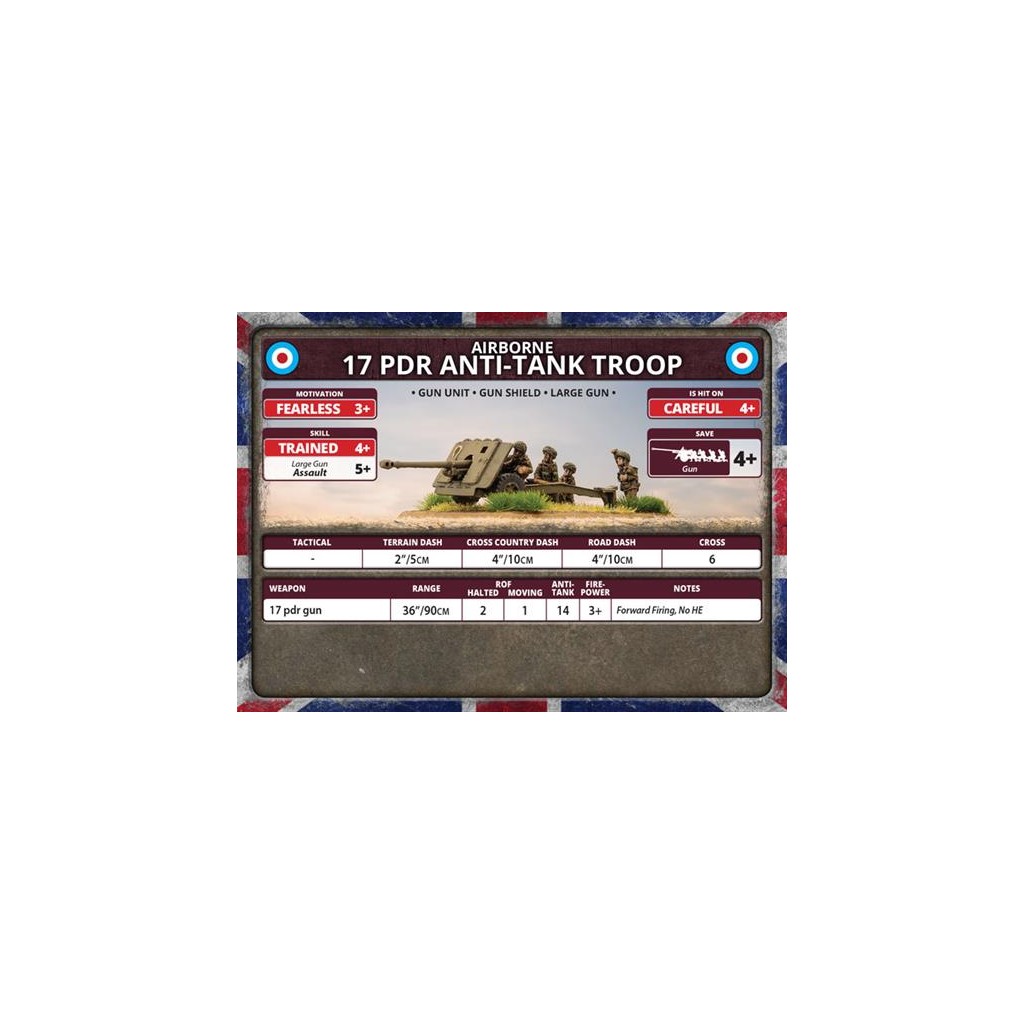 Flames of War - 17 Pdr Anti-Tank Platoon