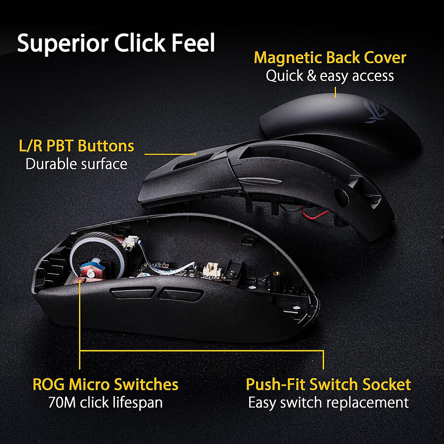 Asus ROG Strix Impact III Wireless - Noir