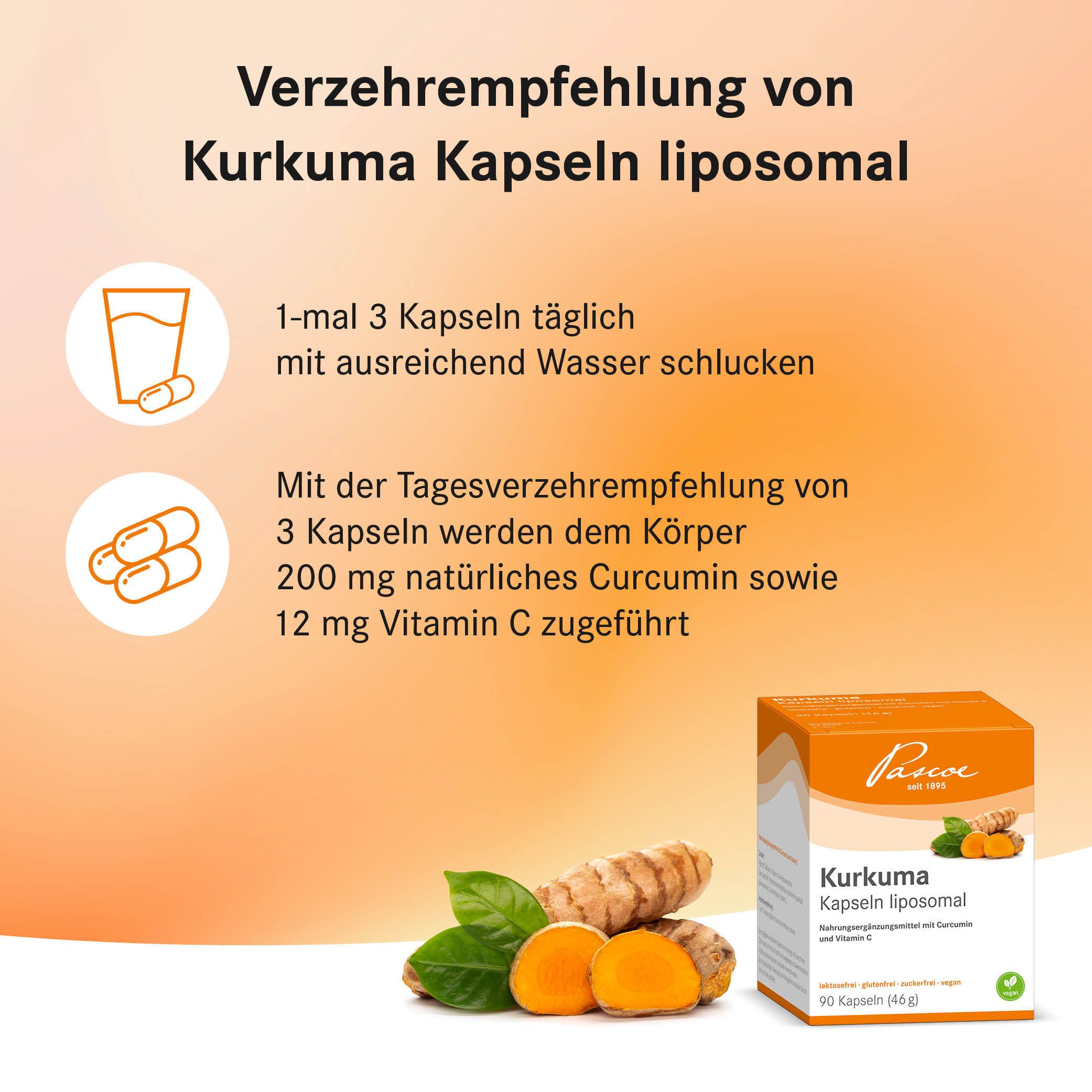 Kurkuma Kapseln liposomal