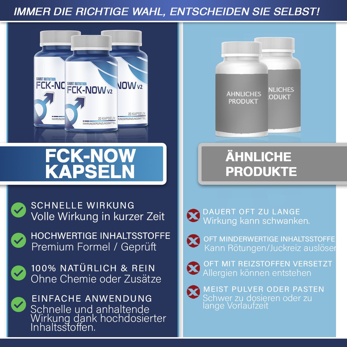 Saint Nutrition | FCK-NOW Kapseln | Potenzmittel