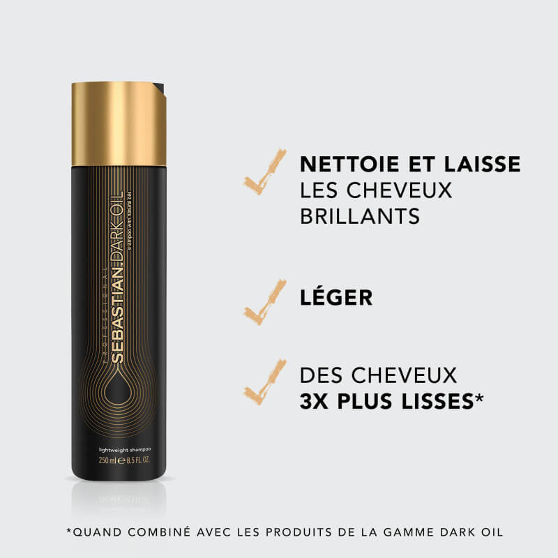Duo anti-frizz Dark Oil Sebastian Professional