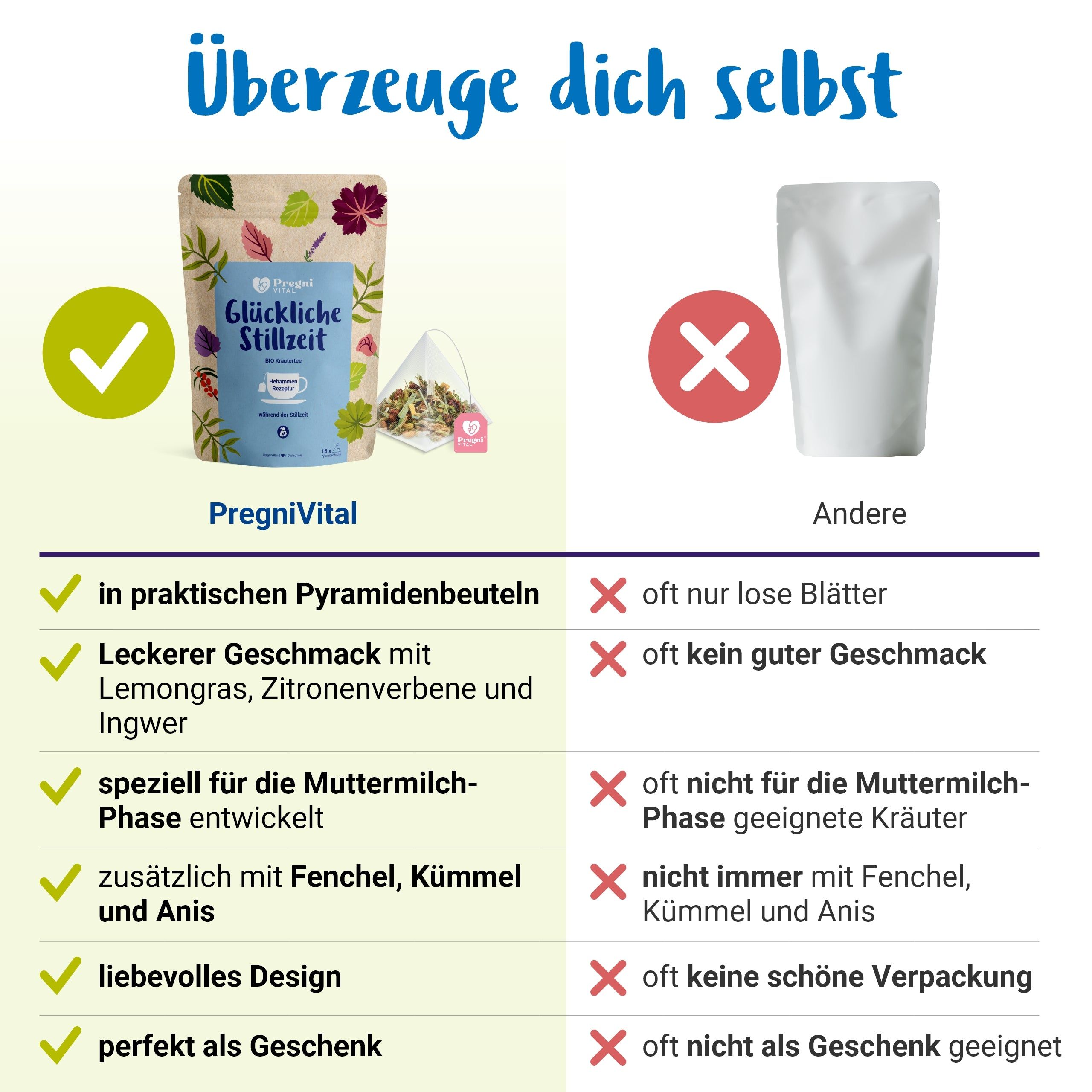 Glückliche Stillzeit BIO Schwangerschaftstee mit Bockshornklee - von PregniVital®
