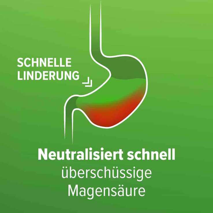 Refluthin bei Sodbrennen Kautabletten Minze, 16 St