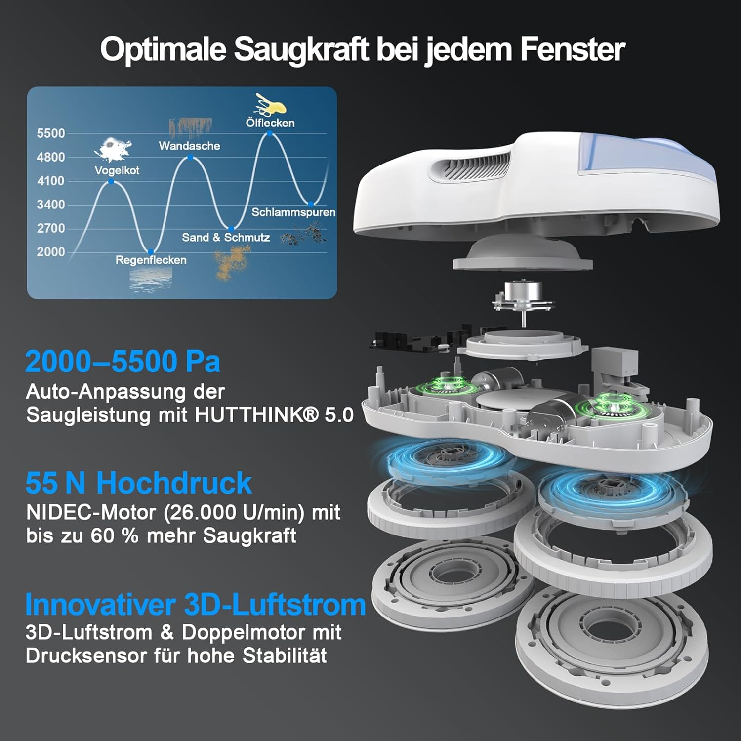Hutt S7 Plus Fensterputzroboter Akku kabellos, Abnehmbarer Akku, 60 Min Laufzeit, 5500 Pa Saugkraft, 3D schwebendes Doppelpad, automatischer Fensterreiniger mit Sprühfunktion, 80 ml Tank, Koffer
