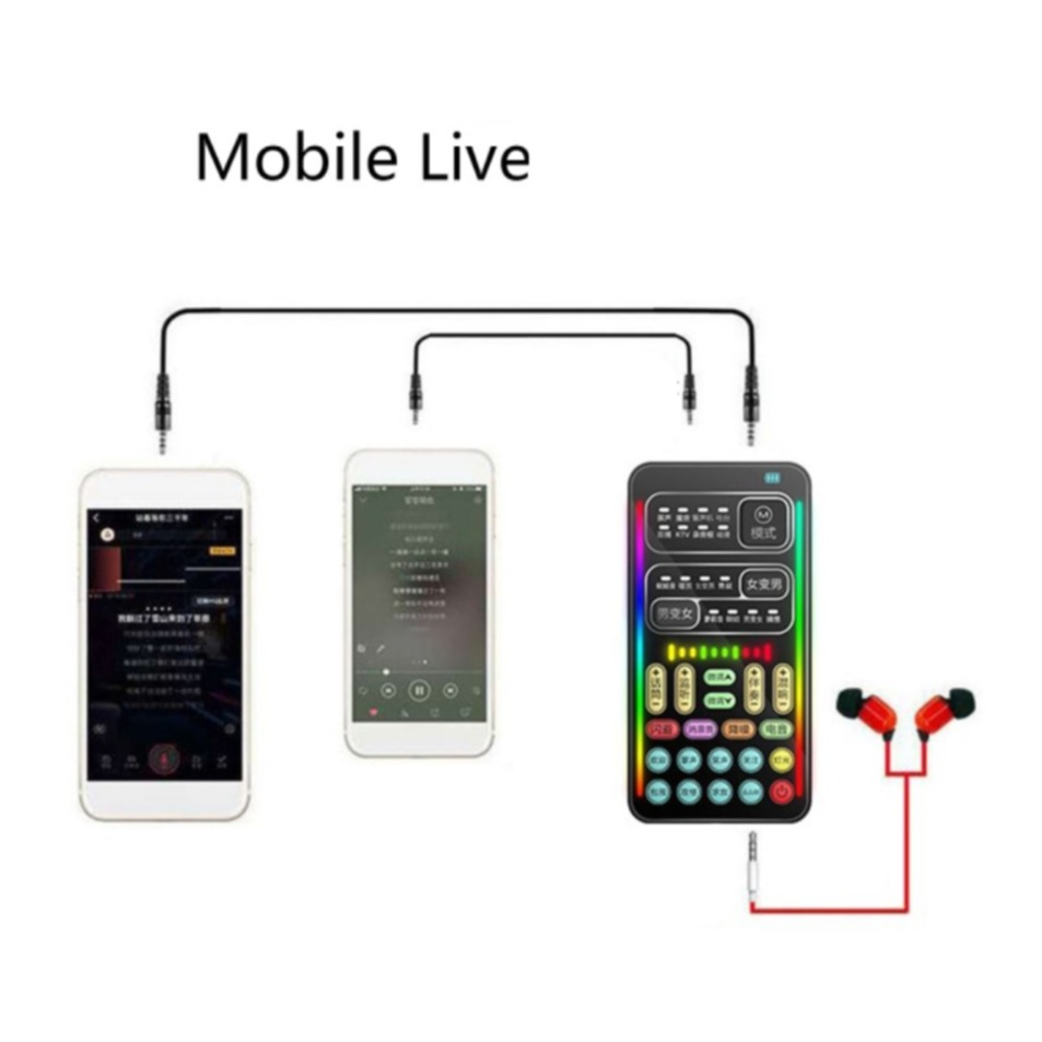 Stimmenverzerrer Voice Changer Sprachwechsler Soundkarte mit 3.5mm Klinke Anschluss - Schwarz