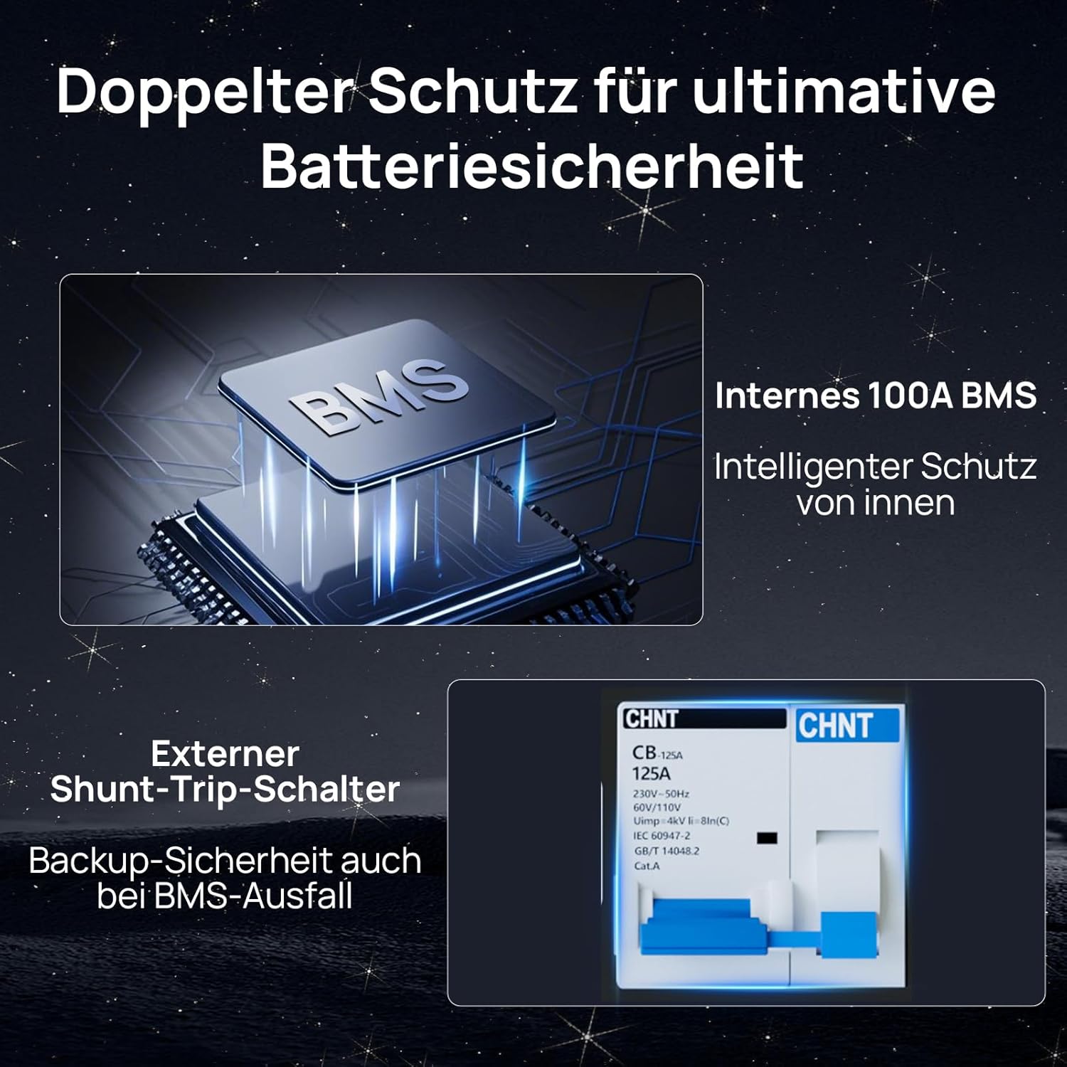 ECO-WORTHY LiFePO4 48V 100Ah V3 Bluetooth mit 100A BMS,5.12KWh 48V Lithiumbatterie Serverschrank Solarbatterie für Solaranlage Komplettset,Photovoltaikanlage,IEC 62619