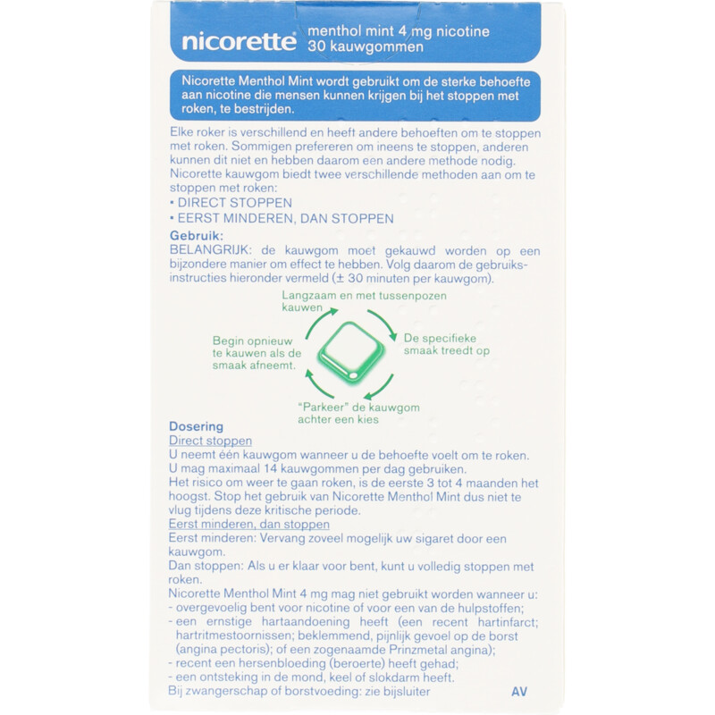 Nicorette Menthol mint kauwgom 4mg