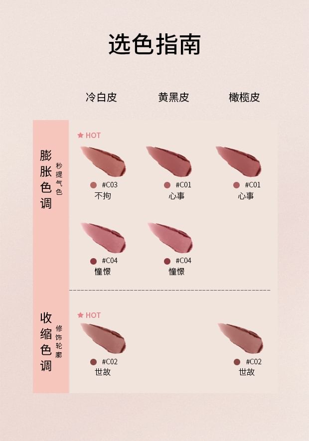 Murmurmuse - Cloud Light Cream Blush - 4 soorten