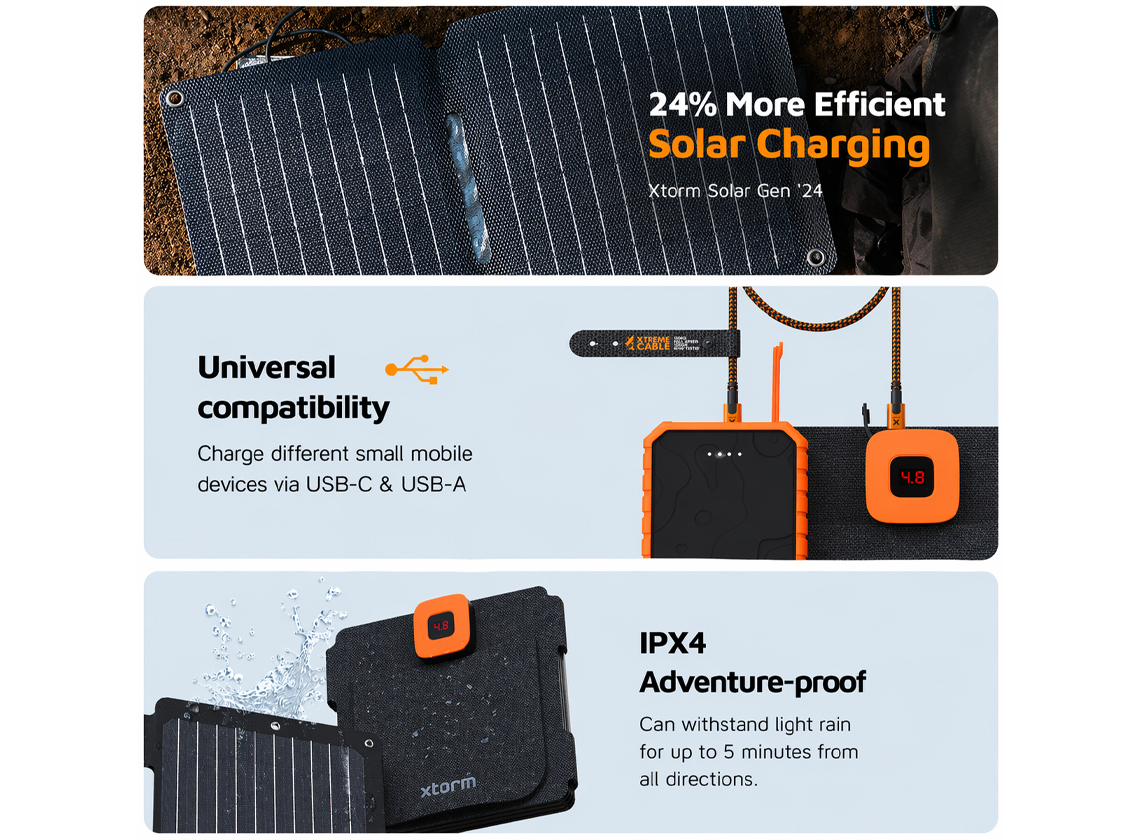 Xtorm SolarBooster zonnepaneel - 28 watt