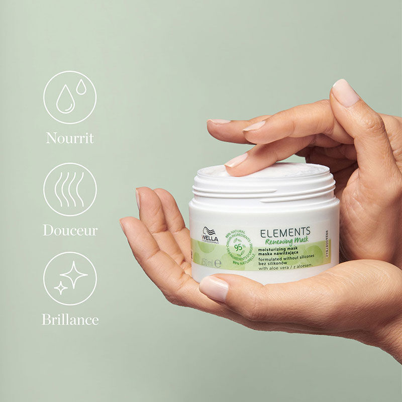 Masque hydratant régénérant pour tous types de cheveux Renewing Elements 150ml