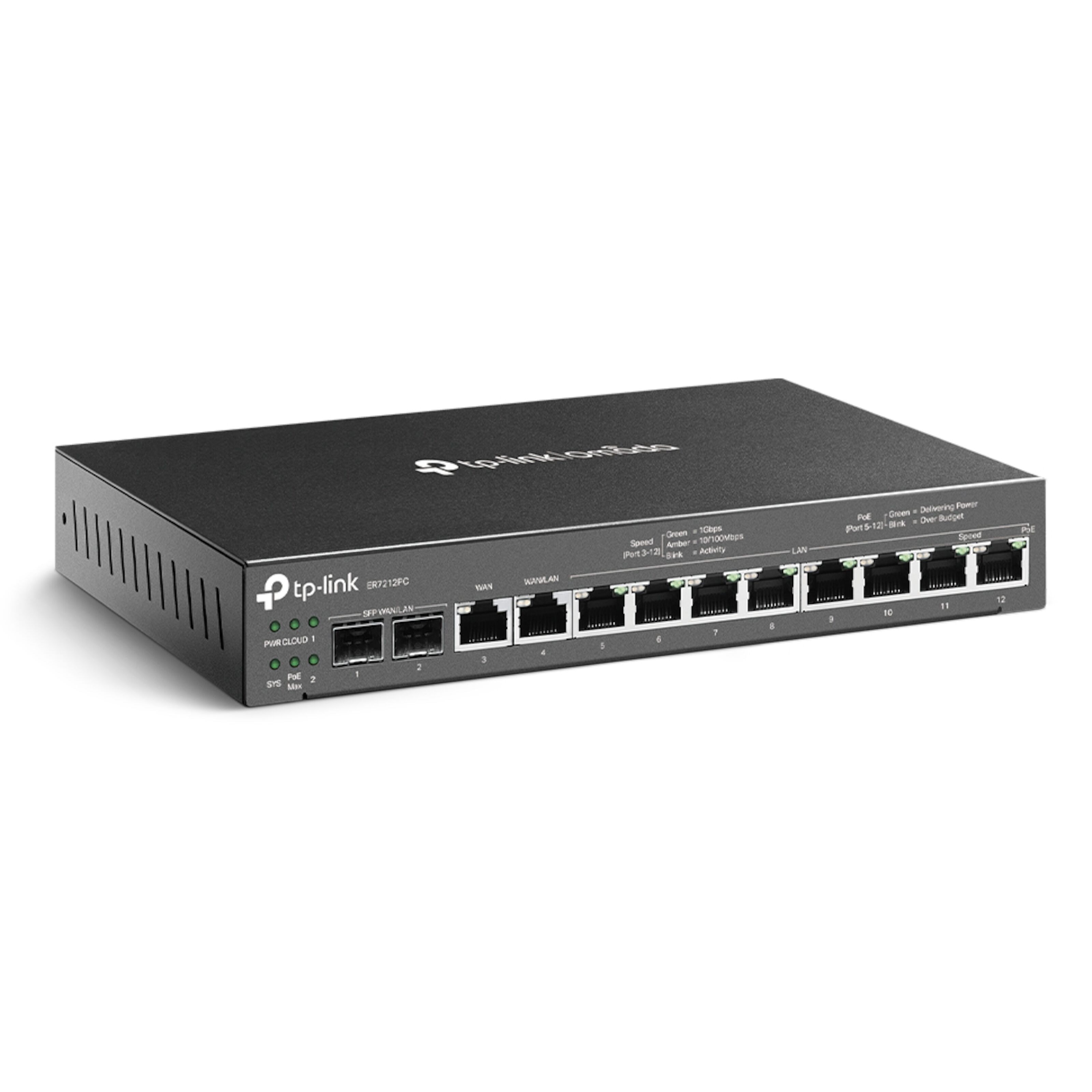 TP-link Omada 3-i-1 Gigabit VPN-ruter