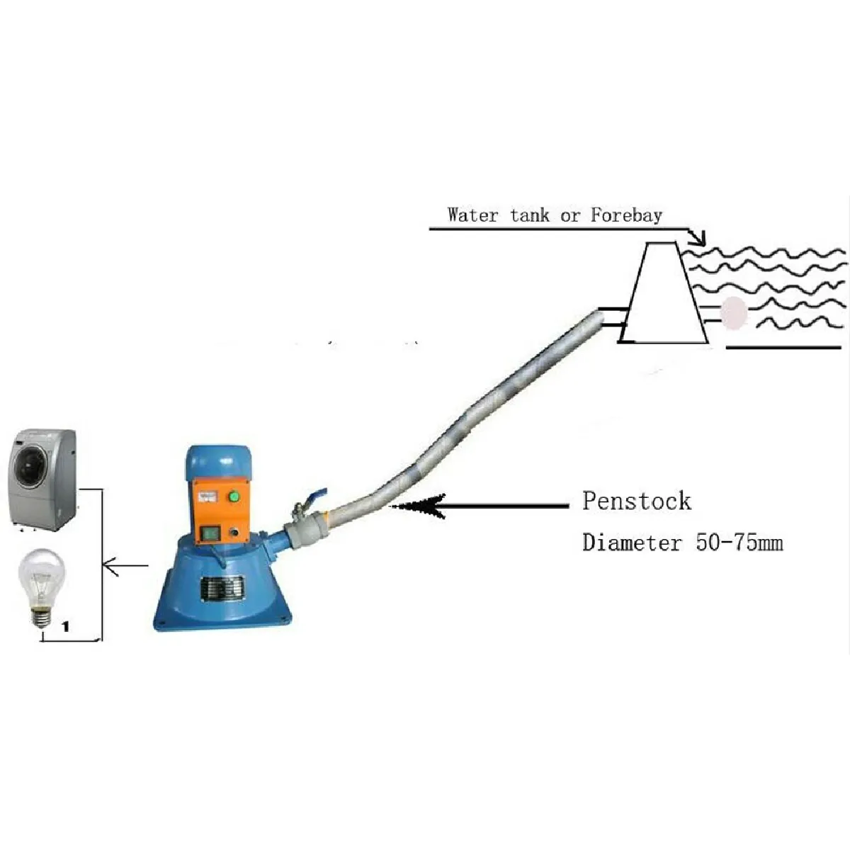 Micro hydro turbine Turgo XJ18-0.5DCT4