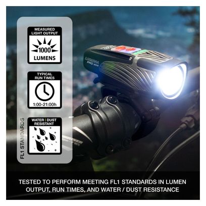 Éclairage Avant NiteRider Lumina Pro 1000