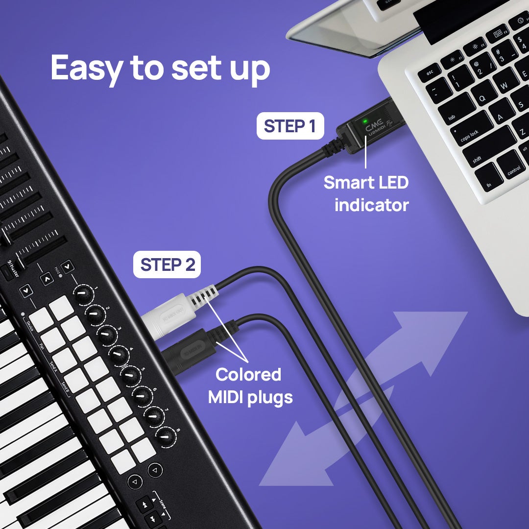 CME U2MIDI Pro MIDI interface