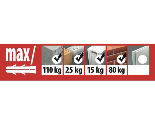 Oude bouwjoker en schroef Ø 8/90 mm Tox, 12 stuks