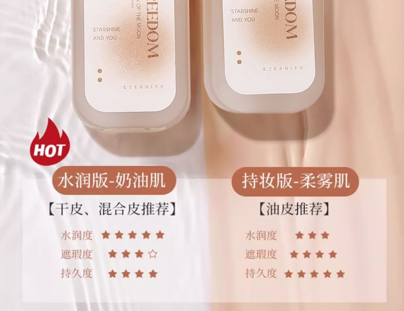xixi - Nieuwe Flawless Long Stay Liquid Foundation - 2 kleuren
