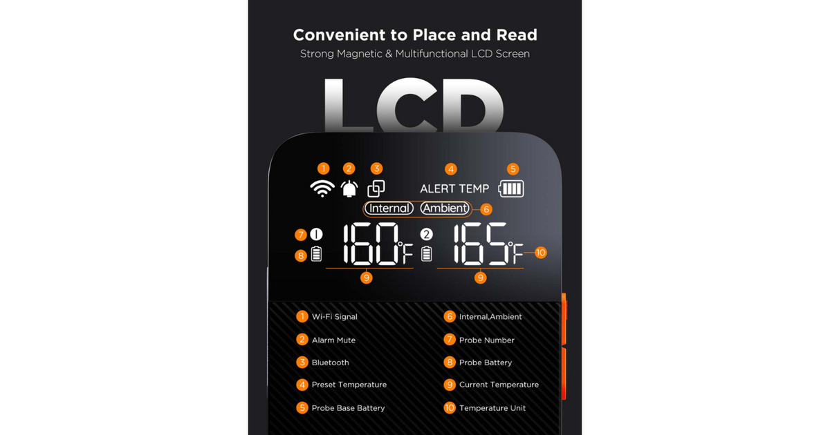 GoveeSmart Wireless Meat Thermometer  (Zwart, 2.4GHz Wi-Fi, Bluetooth)