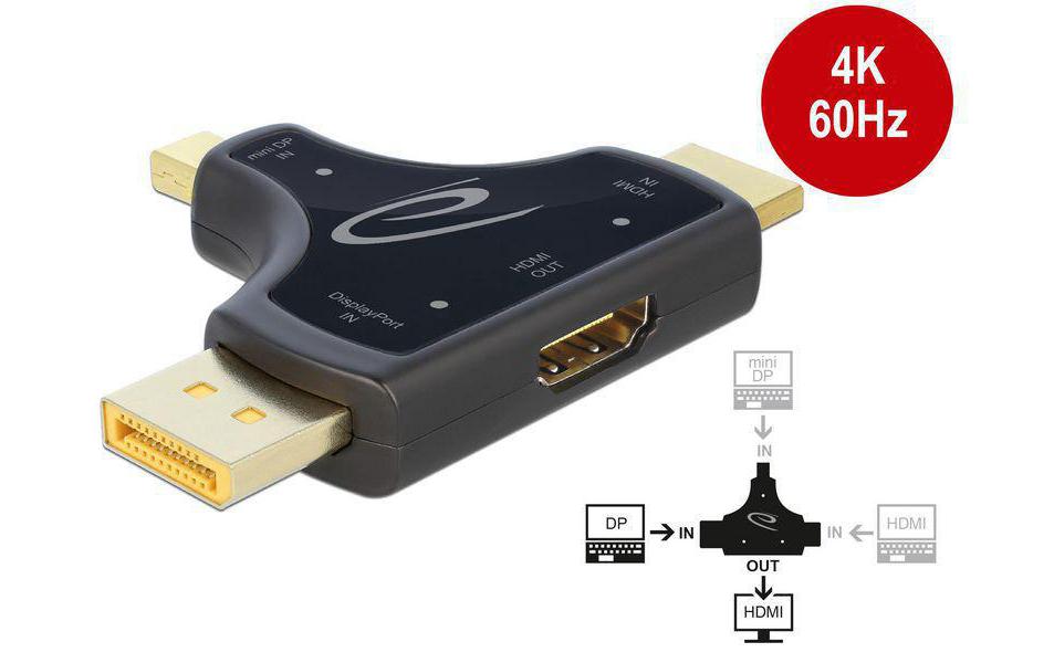 Adapter HDMI, DisplayPort, miniDisplayPort auf HDMIDelock 3 in 1 Monitoradapter mit HDMI / DisplayPort / mini DisplayPort Eingang auf HDMI Ausgang mit 4K 60 Hz