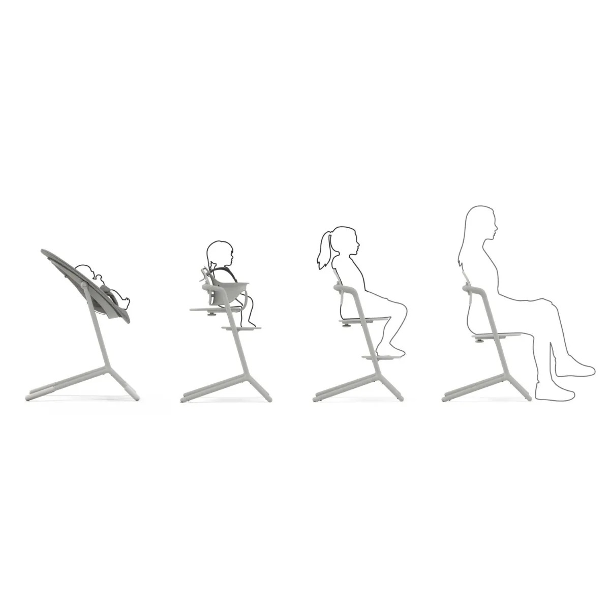 Cybex Ensemble chaise Haute 3-en-1 Lemo + Siège nouveau-né - Gris