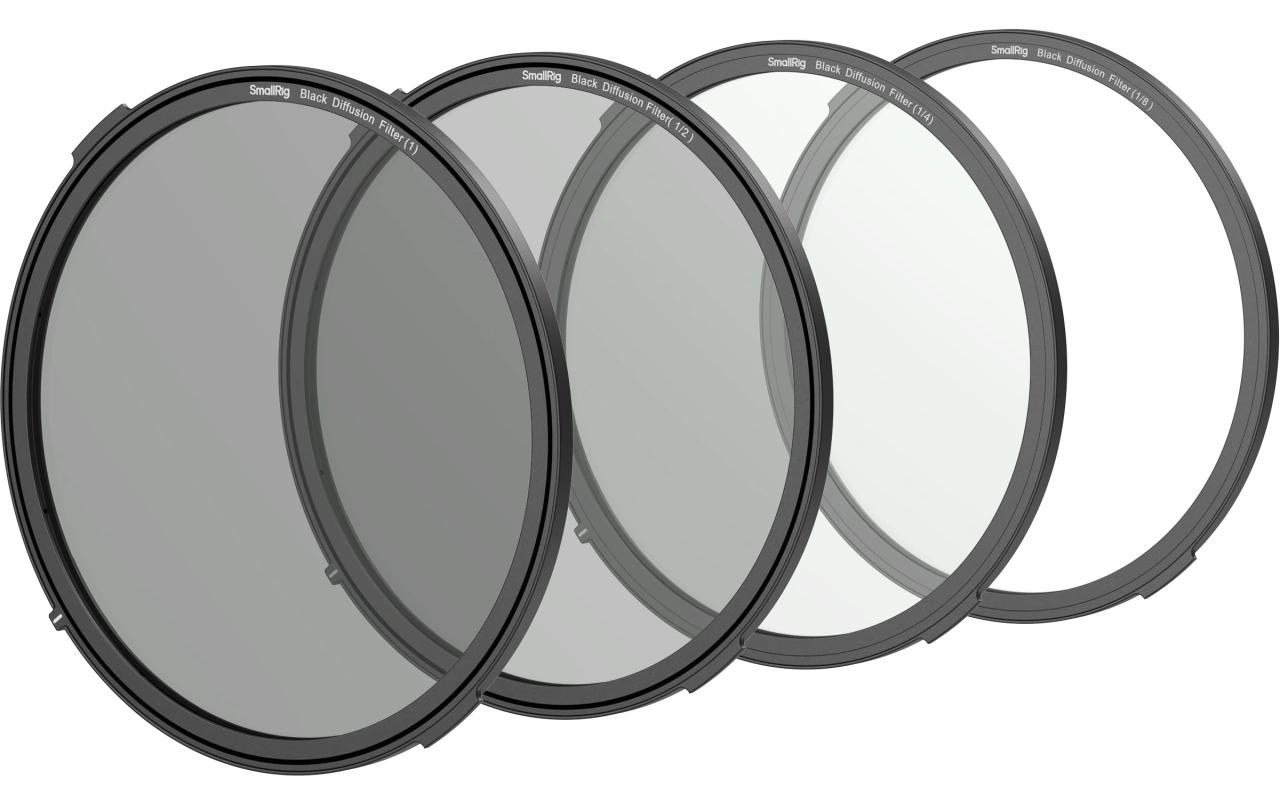 Diffusionsfilter-Kit<br>Vier Diffusionsfilter