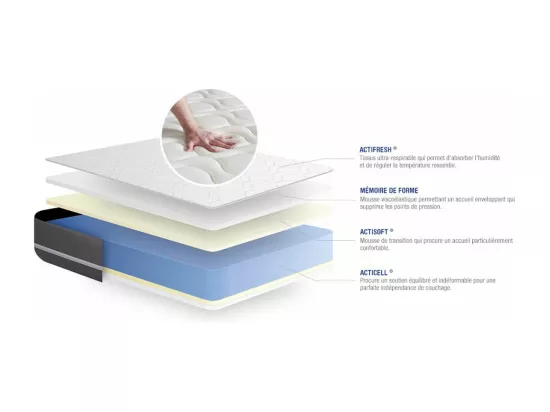 Ensemble matelas Mémoire de forme ACTIMEMO TOUCH 120x200 3zones de confort + sommier KIT blanc