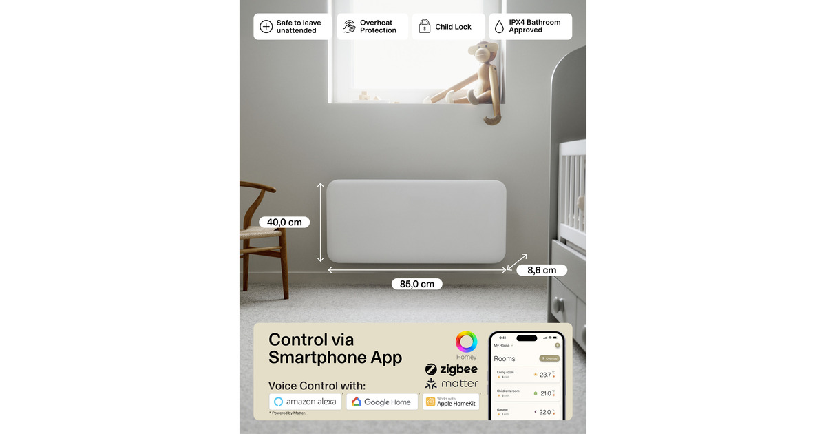 MillSteel WiFi paneelverwarming PA1000WIFI4, 1000 Watt convector  (Wit, wifi 2,4 GHz (wifi 6), Bluetooth 5.2, Zigbee 3.0 + App)