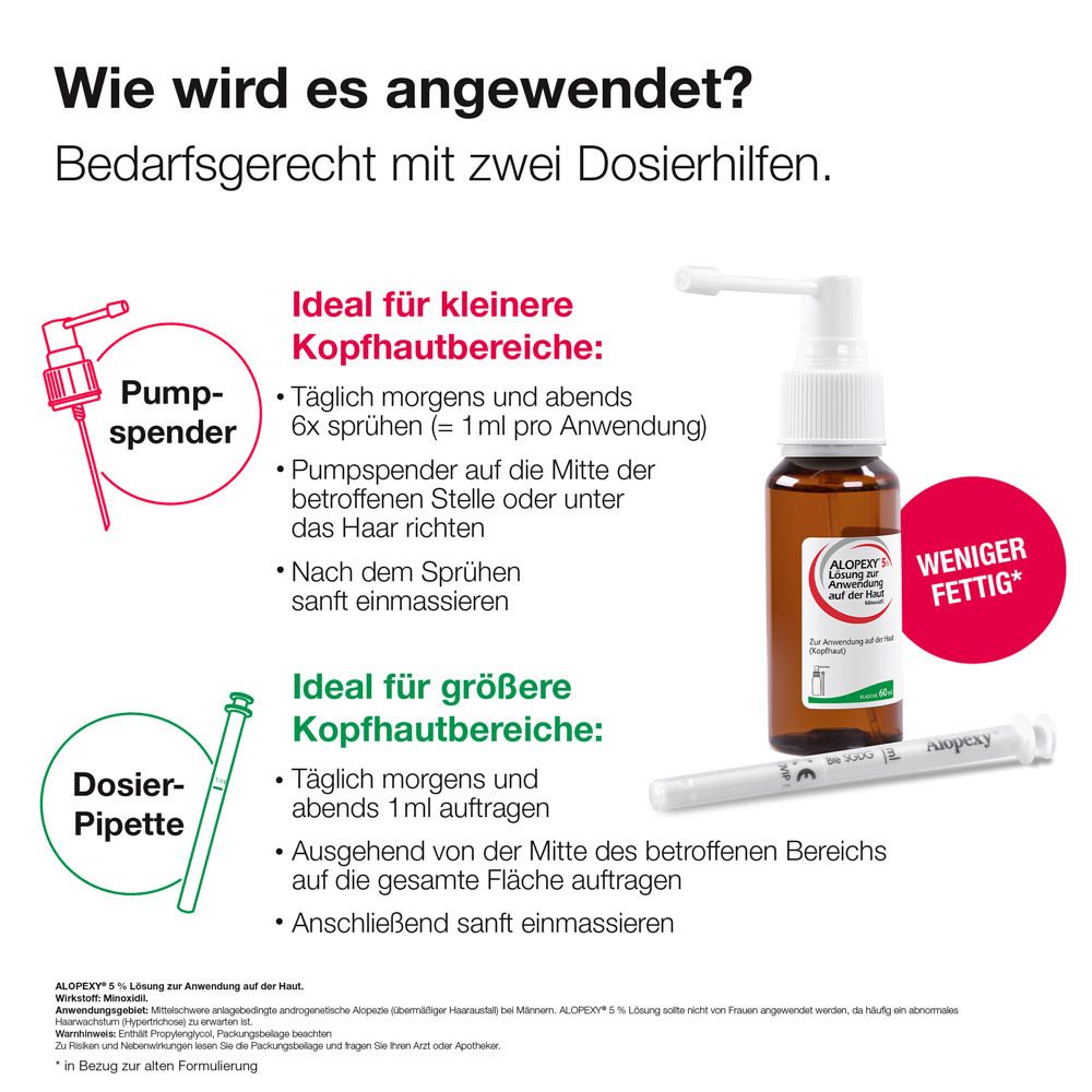 ALOPEXY 5% Lösung zur Anwendung auf der Haut 3X60 ml gegen anlagebedingten Haarausfall