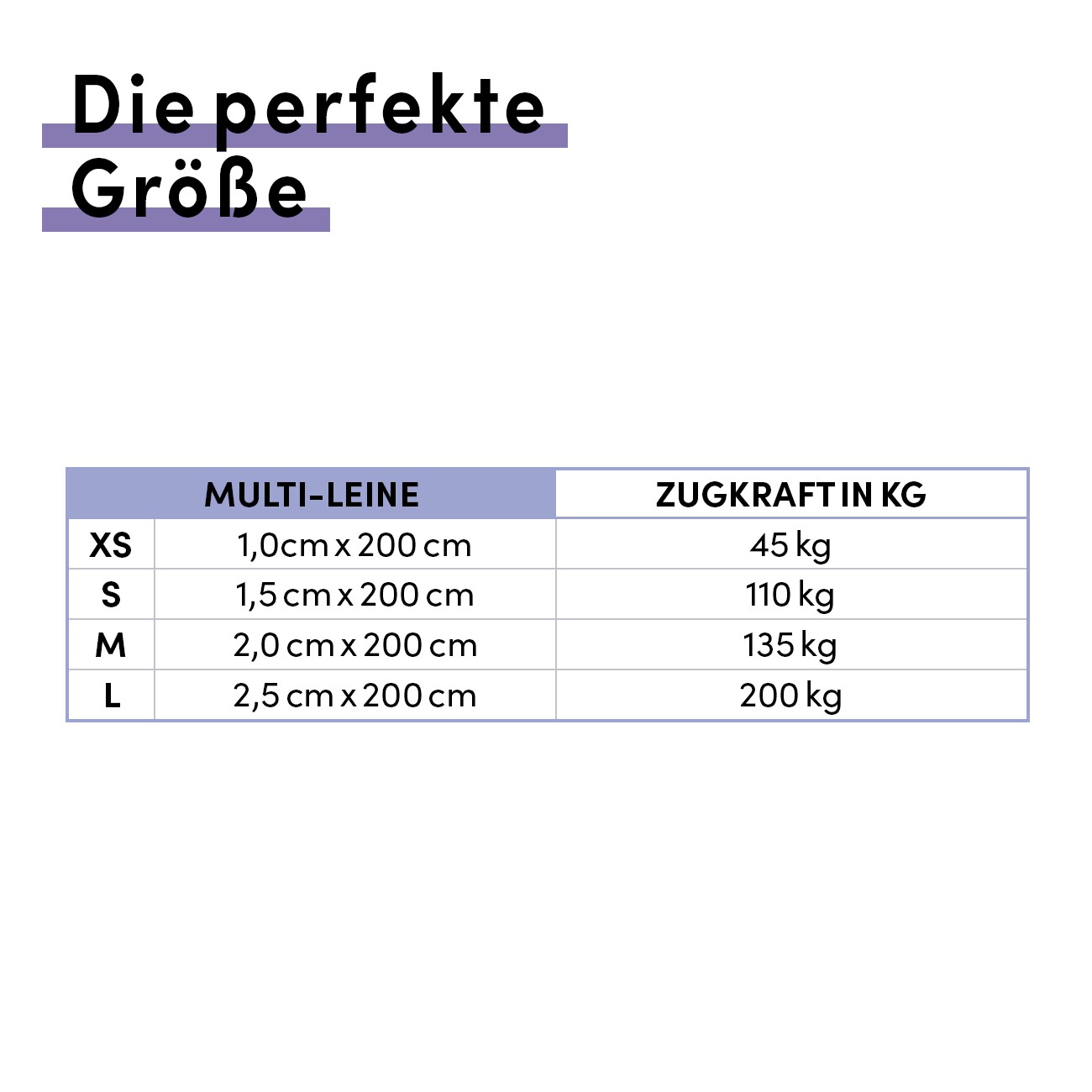 STUCH Hundeleine Führleine Lime S