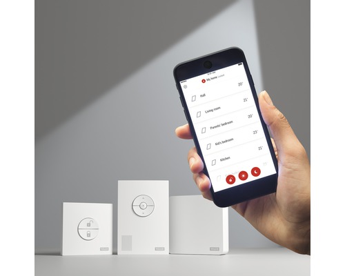 VELUX Actief Pakket KIX 300