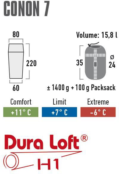 High Peak Deckenschlafsack »Conon 7« PFC frei