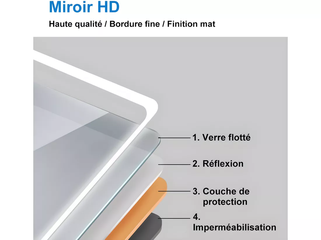 Miroir lumineux rond 60cm avec 3 Couleurs + Dimmable + Anti-buée, Mural Miroir salle de bain