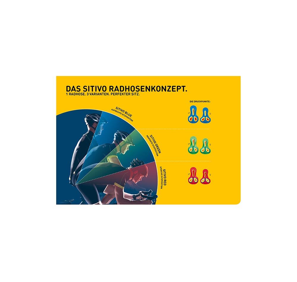 Gonso Sitivo-U Onderbroek Met Zeem Zwart/Groen Dames