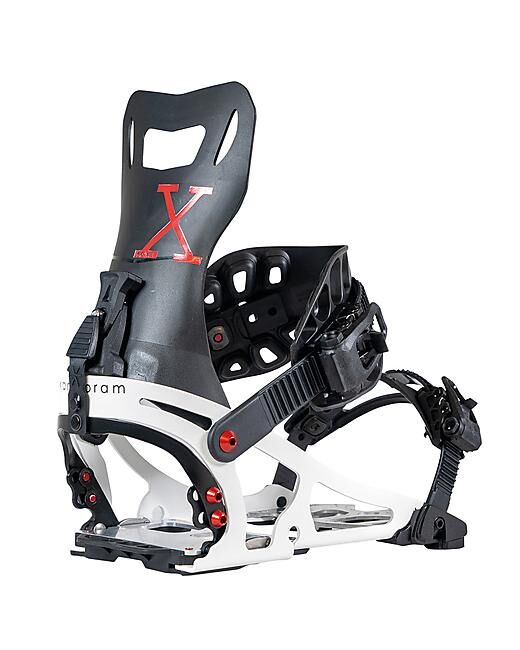 KARAKORAM - SPLITBOARD PRIME X + SPLIT INTERFACE