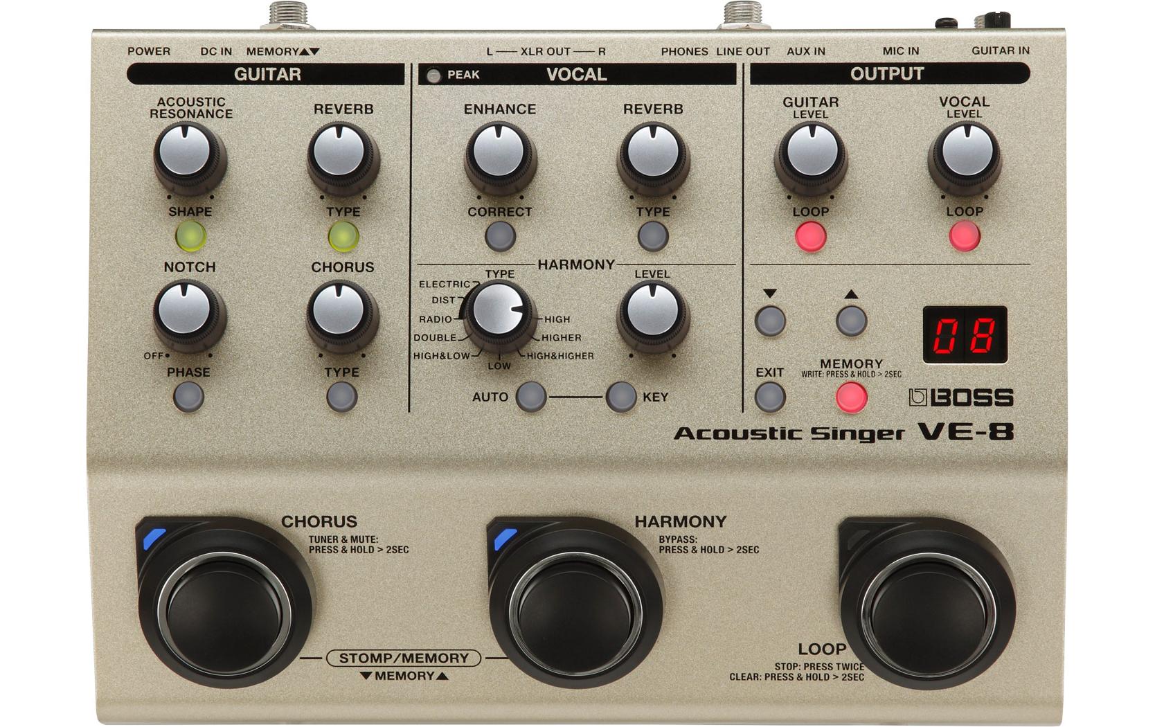 Effektgerät VE-8<br>Die Komplettlösung für singende Gitarristen