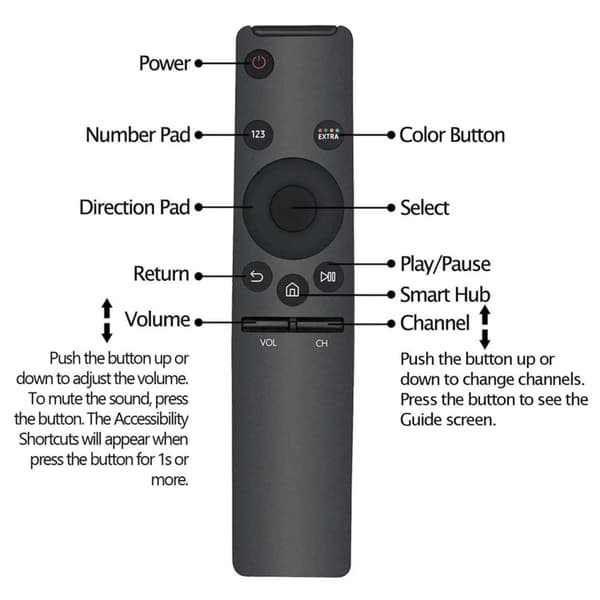 Fjernkontroll for Samsung Smart TV - Universal kompensasjonskontroll