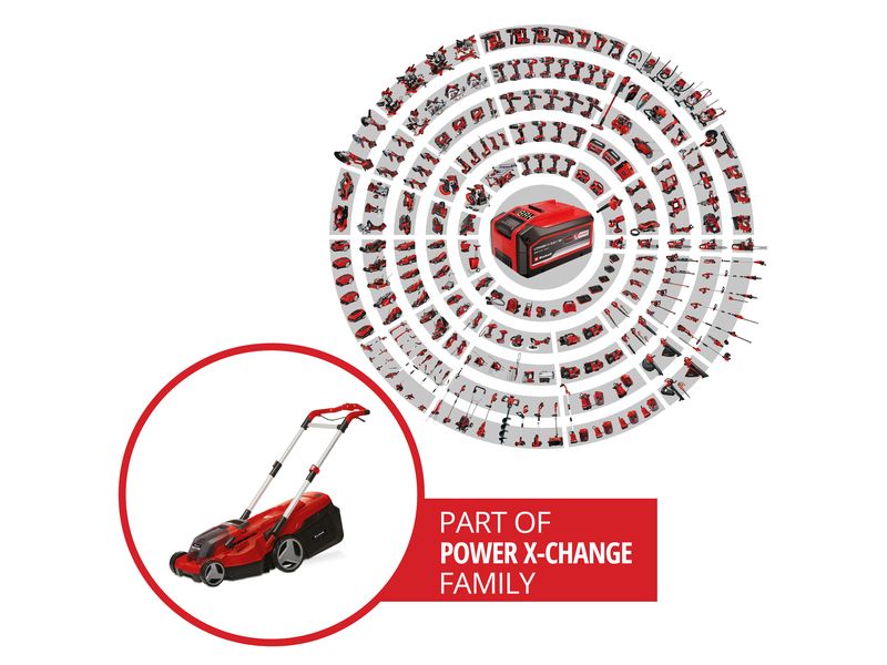 Einhell Professional Akku-Rasenmäher RASARRO 36/38 (2 x 4 A Rasenmäher mit zwei Akkus und zwei Ladegeräten