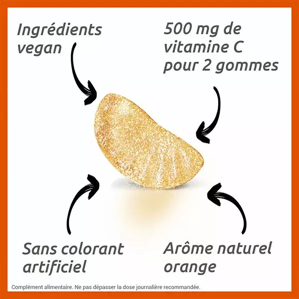 Vitascorbol Vitamina C em Gomas 250mg - 45 gomas