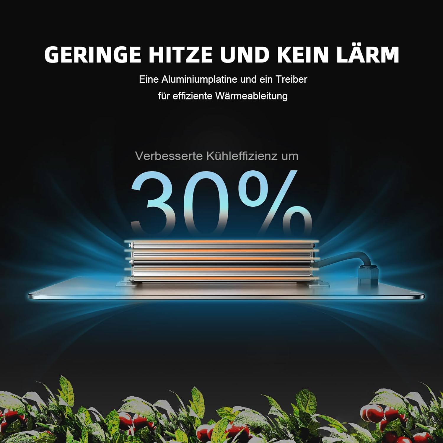 Spider Farmer Grow Lampe SF1000 2 Stück LED Pflanzenlampe Vollspektrum Wachstumslicht mit Samsung LM301H EVO Dioden Dimmbare Grow Light für Pflanzen, Gemüse, Blume