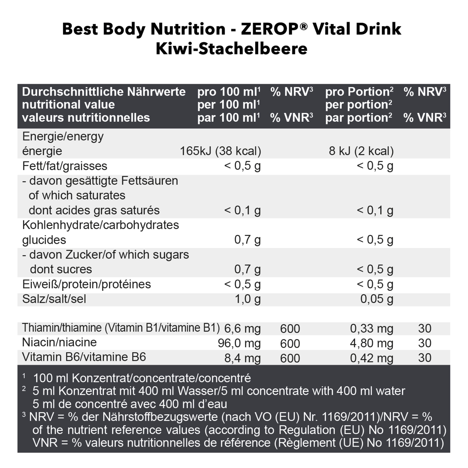 Vital Drink Konzentrat - 1000ml - Kiwi Gooseberry