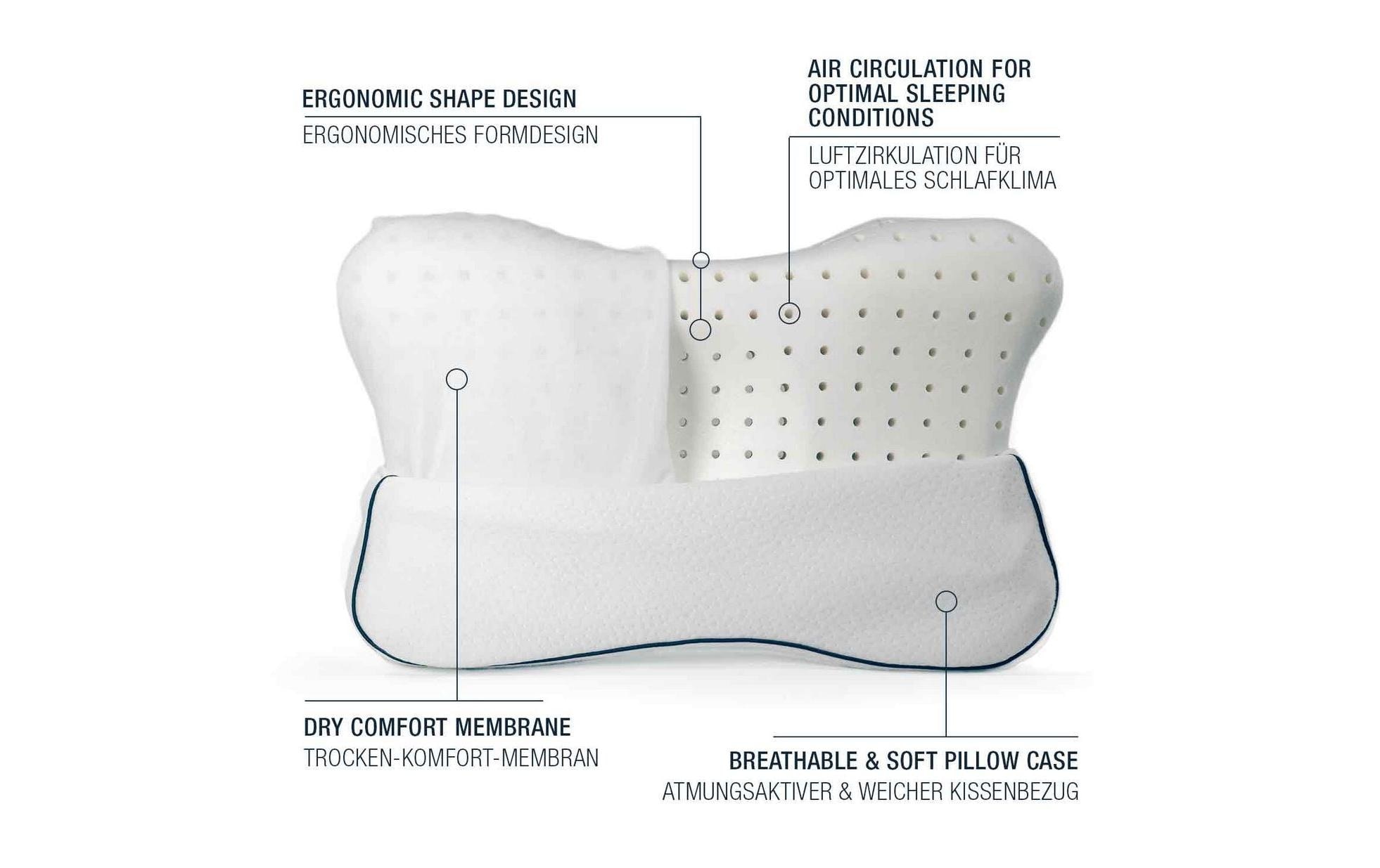 smartsleep Nackenkissen »Recovery M«