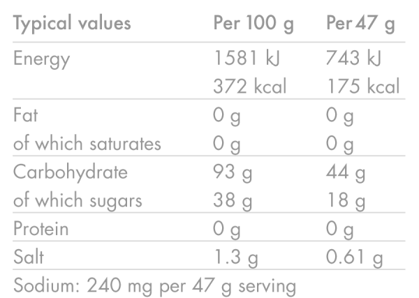 High5 Citrus Energy Drink, 2,2 kg