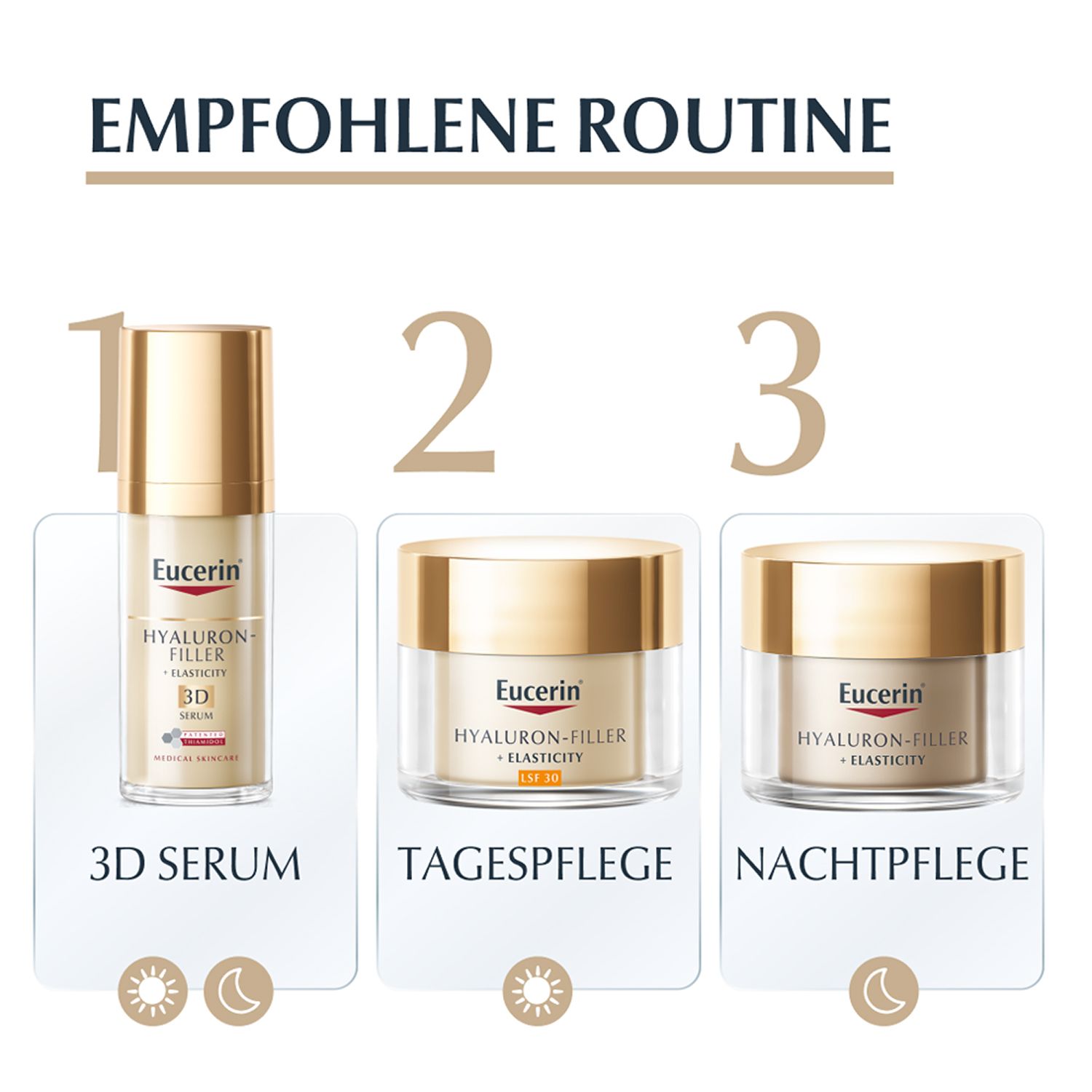 Eucerin® HYALURON-FILLER + ELASTICITY Tagespflege LSF 30 – Gesichtscreme zur Minderung tiefer Falten – Anti-Aging Creme gegen Altersflecken