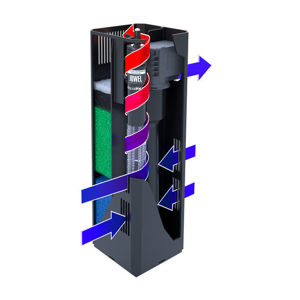 Juwel Bioflow Super Filter | Tot 150 liter