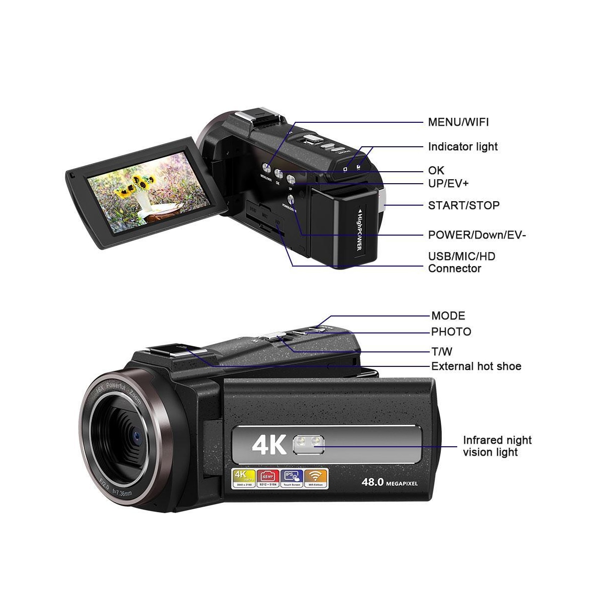 Videokamera m/16x zoom, IR nattsyn, fjernkontroll og 32 GB TF minnekort
