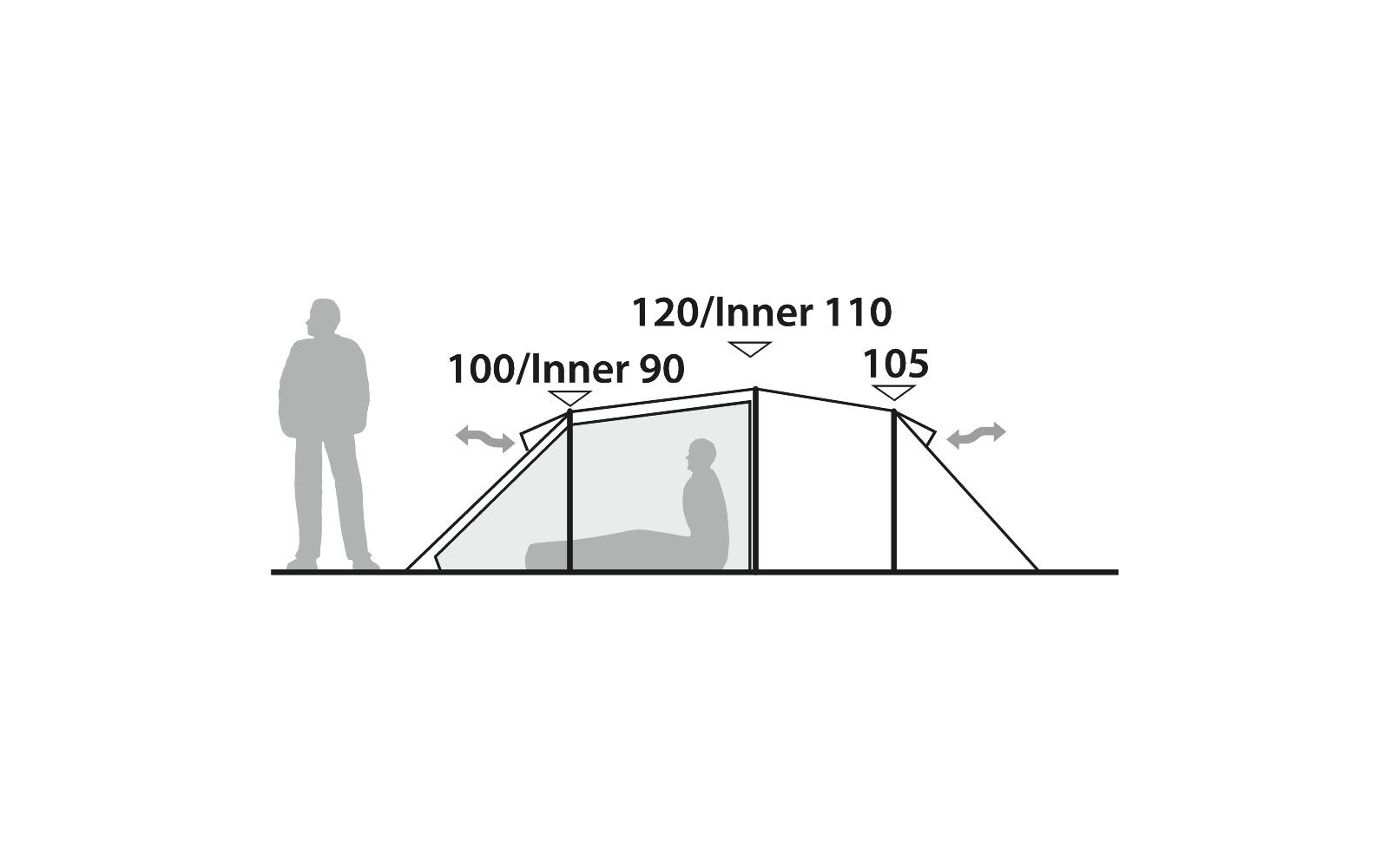 Robens Pioneer 4EX Tunnelzelt blau für 4 Personen