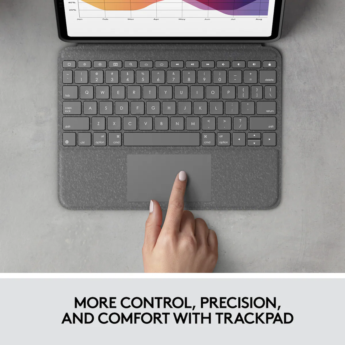 Logitech Folio Touch deksel med tastatur til iPad Air (4. generasjon)